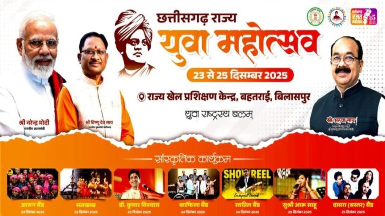 Rajya-Yuva-Mahotsav-860x484